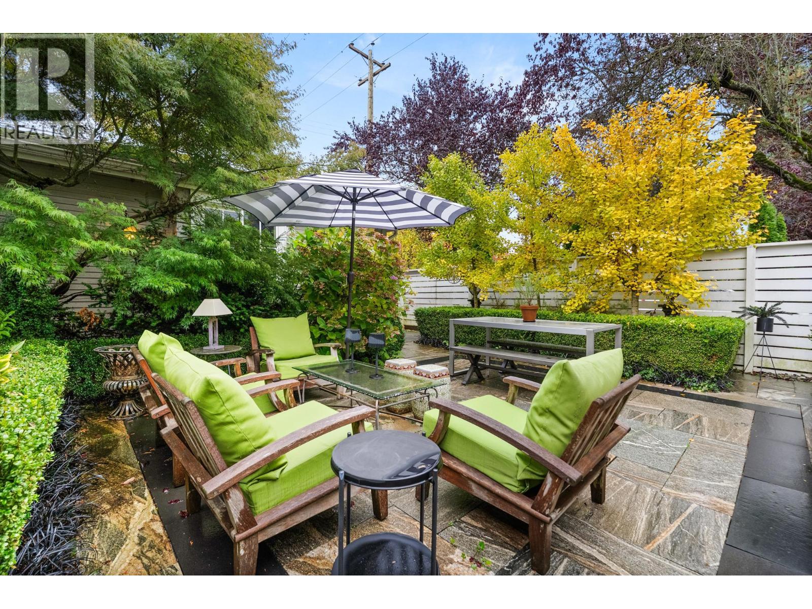 98 W 18th Avenue, Vancouver, British Columbia  V5Y 2A4 - Photo 23 - R3061775